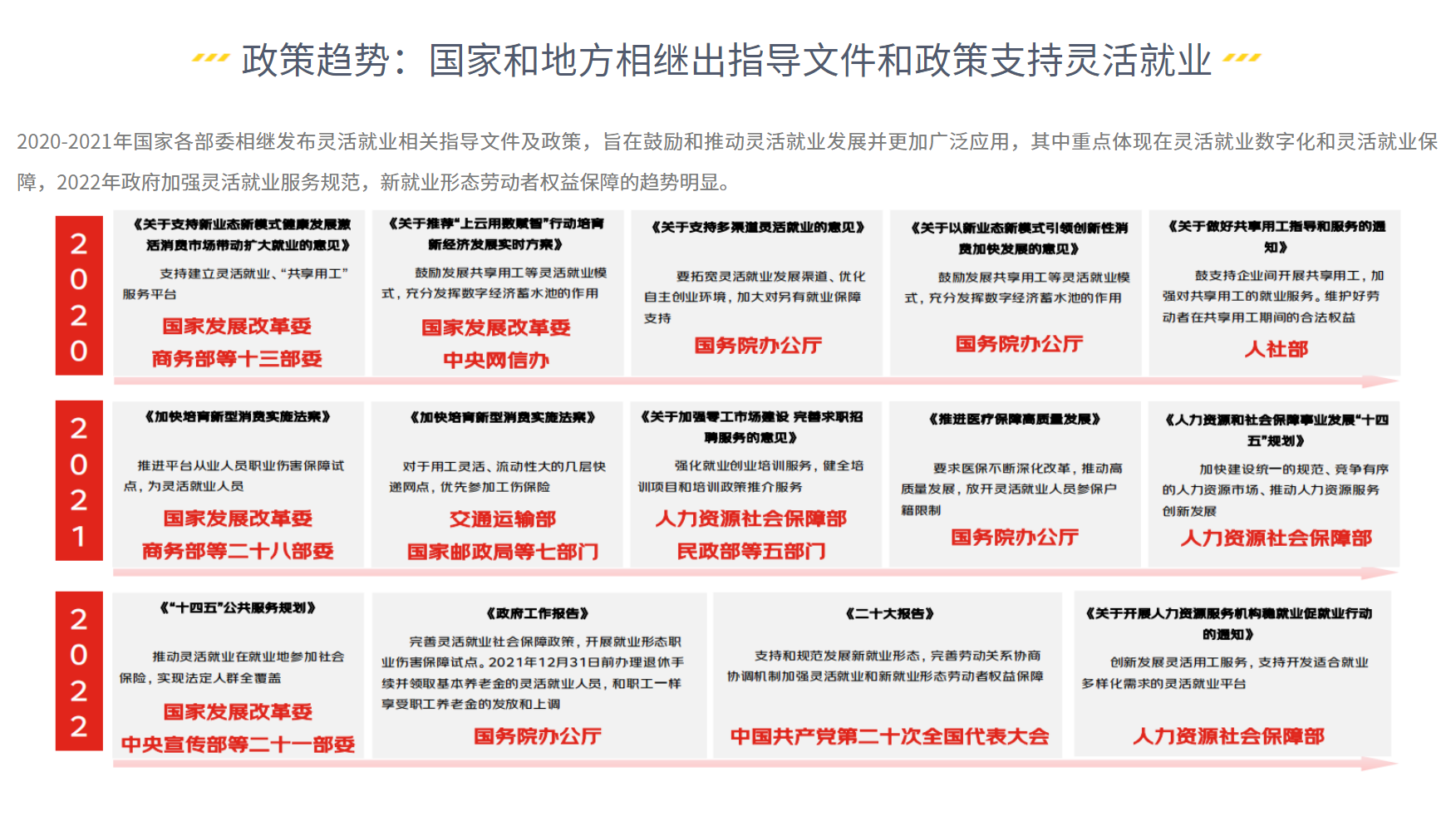 京灵平台政策.png