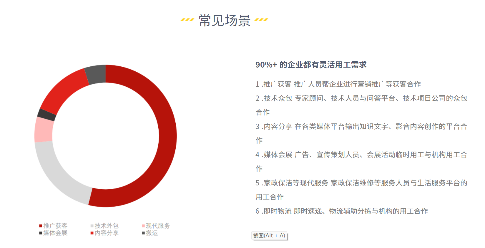 京灵平台常见问题.png
