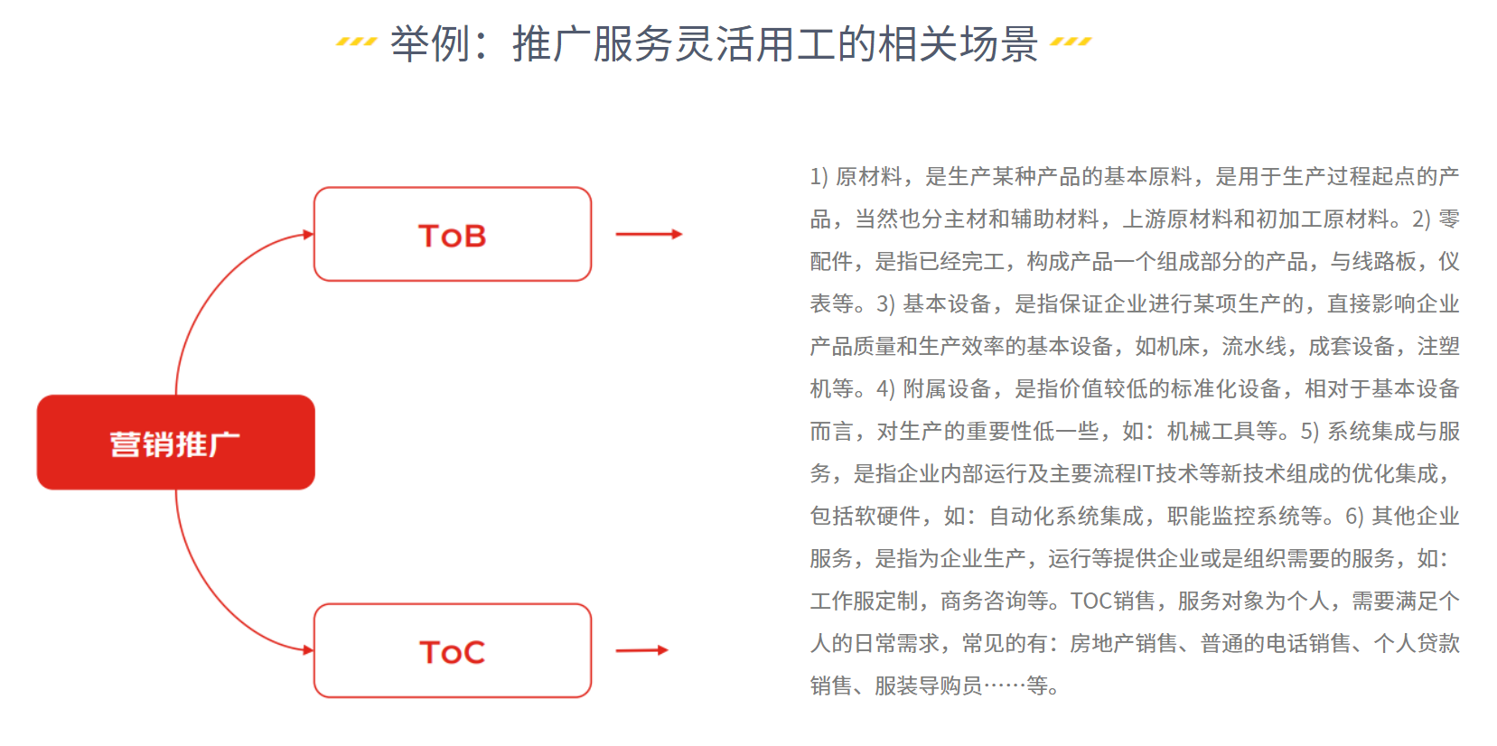 京灵平台使用场景.png