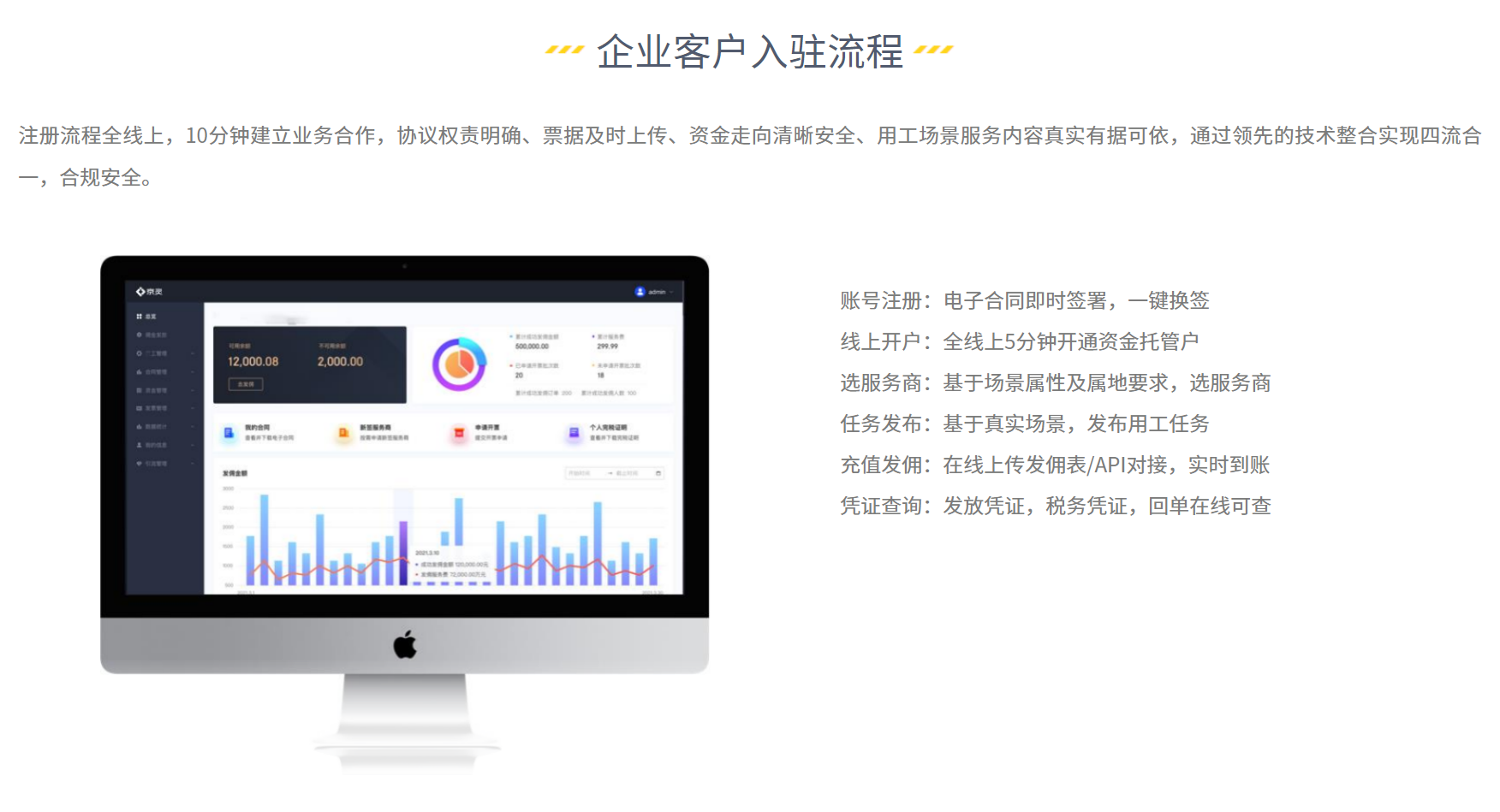 京灵平台企业入驻流程.png