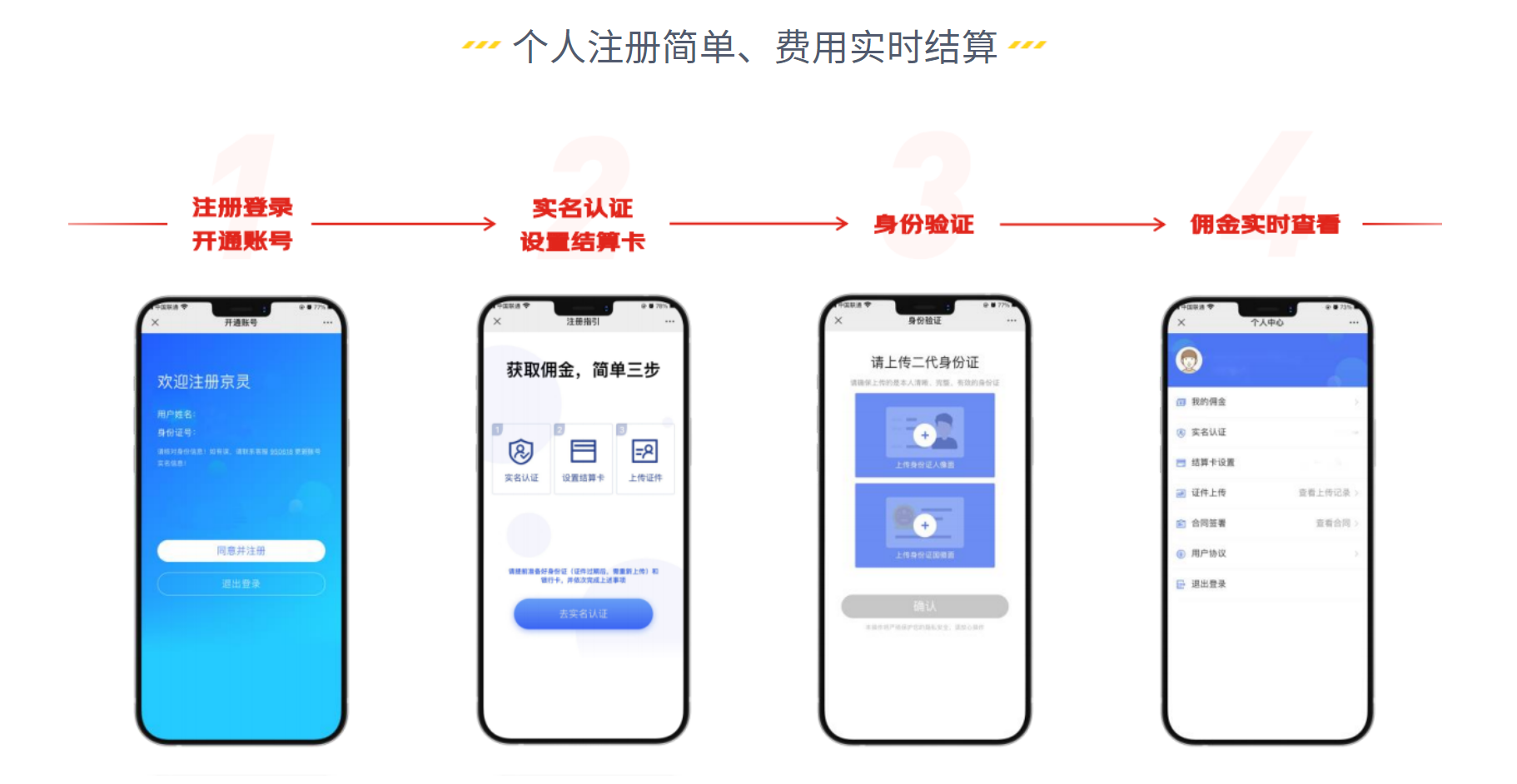 京灵平台个人结算流程.png