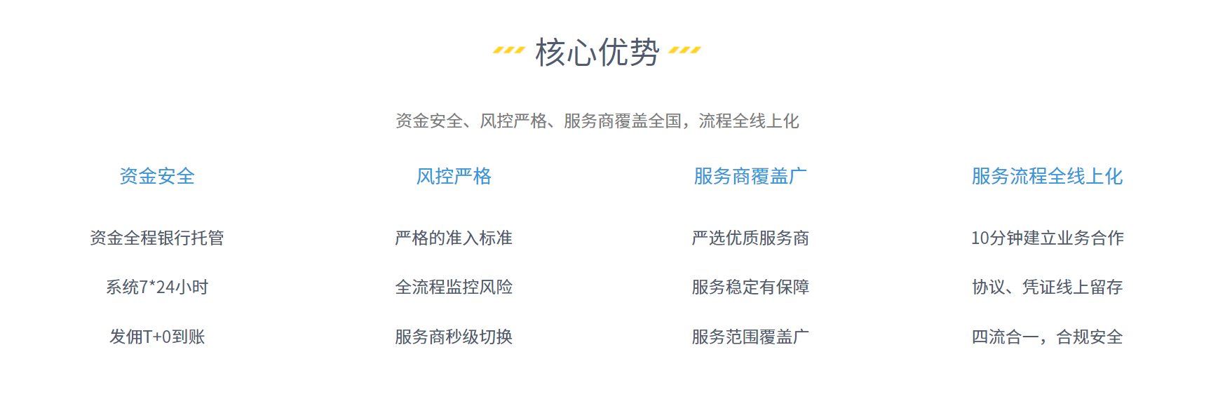 京灵平台核心优势.png